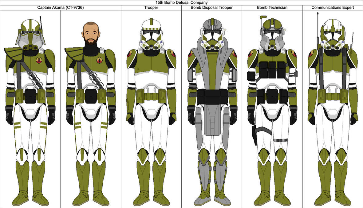 15th Bomb Defusal Company by JinxyAu on DeviantArt