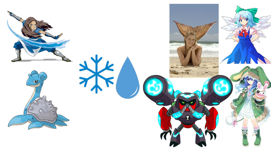6 Water and Ice users by Patchouli106735 on DeviantArt