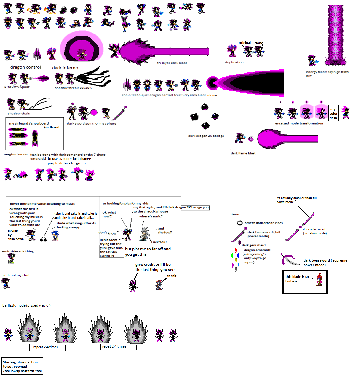 Jose Mod Layout Jose sprite sheet UPDATE by DarkSaphireWarior on DeviantArt