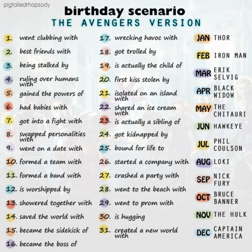 Birthday Scenario - Avengers Edition