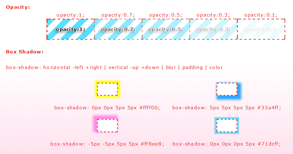 Opacity and Shadow Box CSS Tutorial