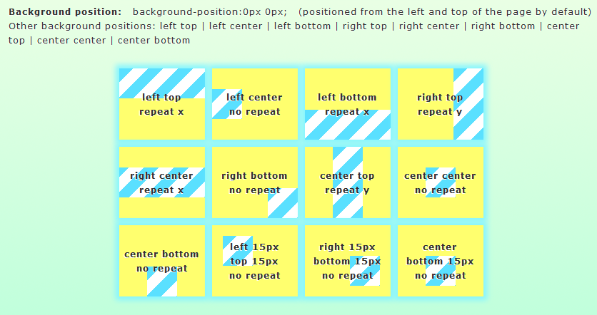 CSS background position example update