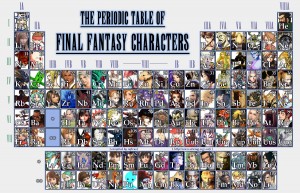 FF CHARACTERS