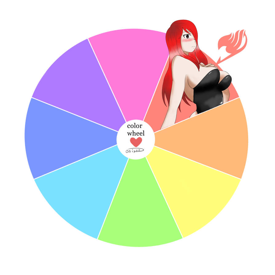 Waifu wheel challenge by OniPao on DeviantArt