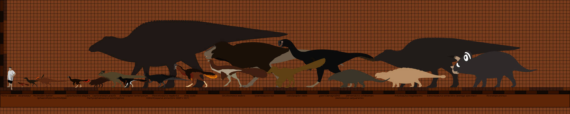 Hell Creek Dinosaurs revised by Paleop on DeviantArt