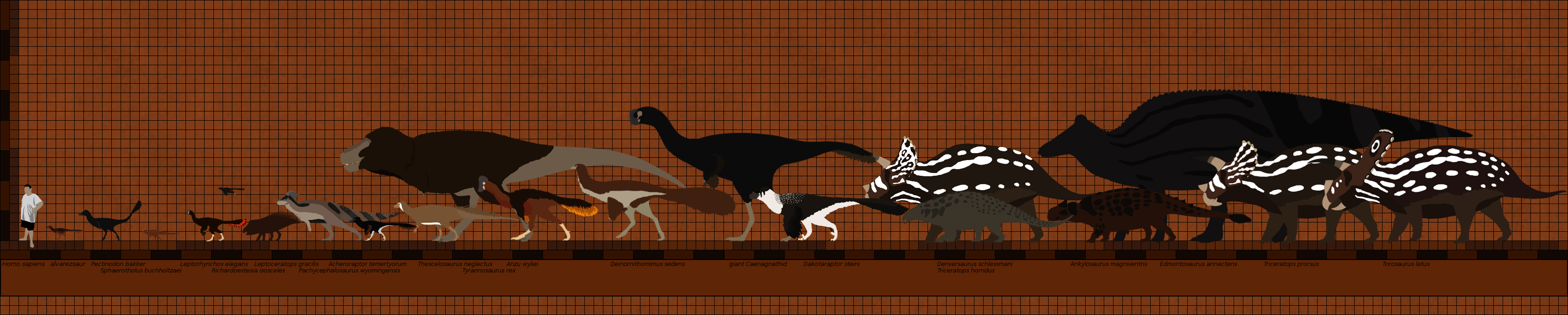 Hell Creek Dinosaurs revised revised revised by Paleop on DeviantArt