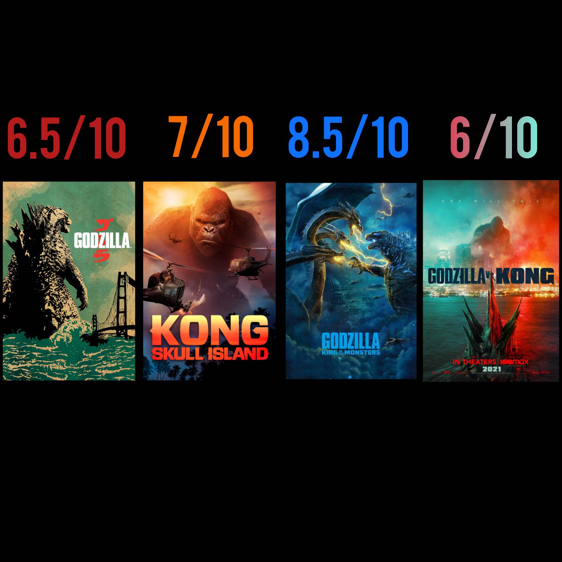 the godzilla classics the modern are 1 by supersonicx6298 on DeviantArt