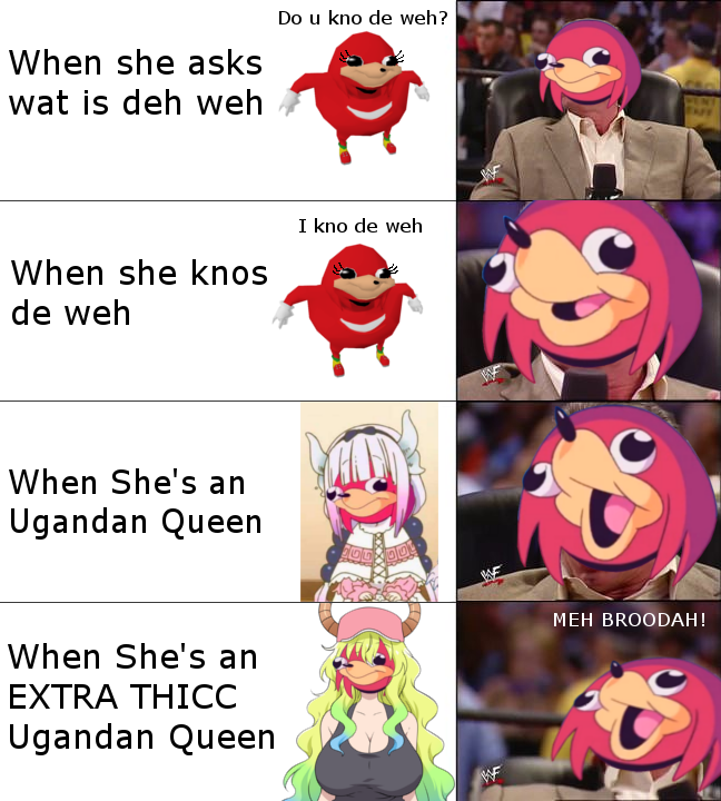 Ugandan Warrior's Reactions to