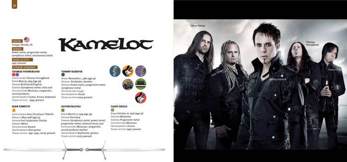 [Rock fanbook] Kamelot A