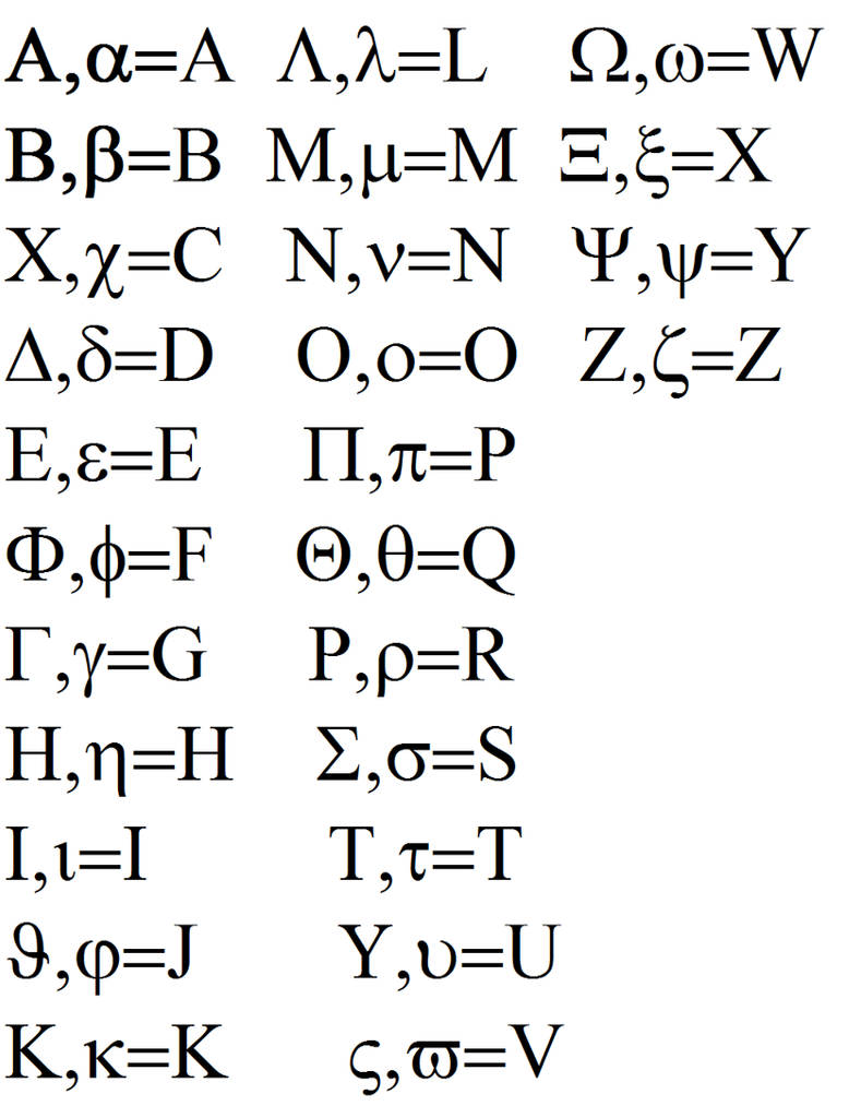 The Language Of God S And Satan S Followers By Darkphantom16 On Deviantart