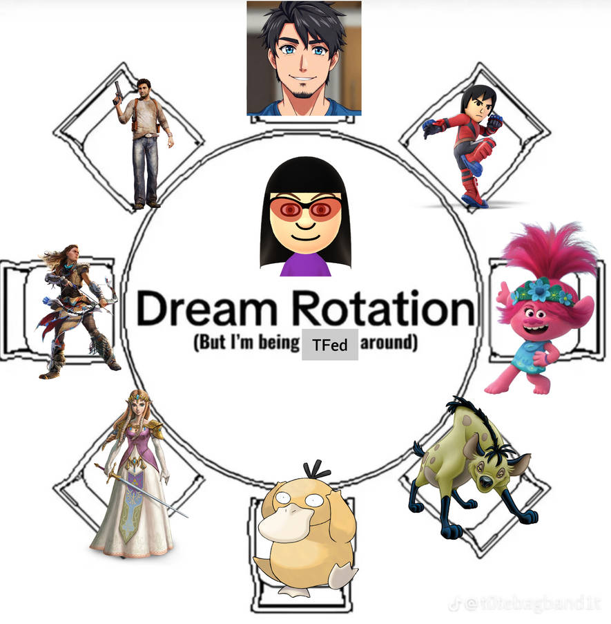 Dream Rotation TF Meme by ahamilton077 on DeviantArt