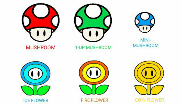 New Super Mario Bros. Powerups by TDSToons on DeviantArt