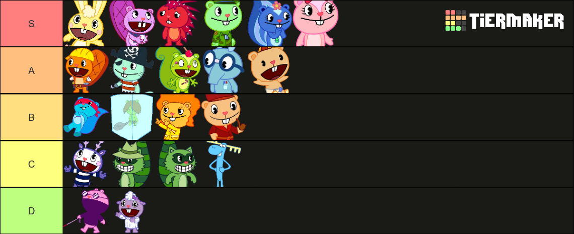 My HTF Tier by TavenMedia2001 on DeviantArt