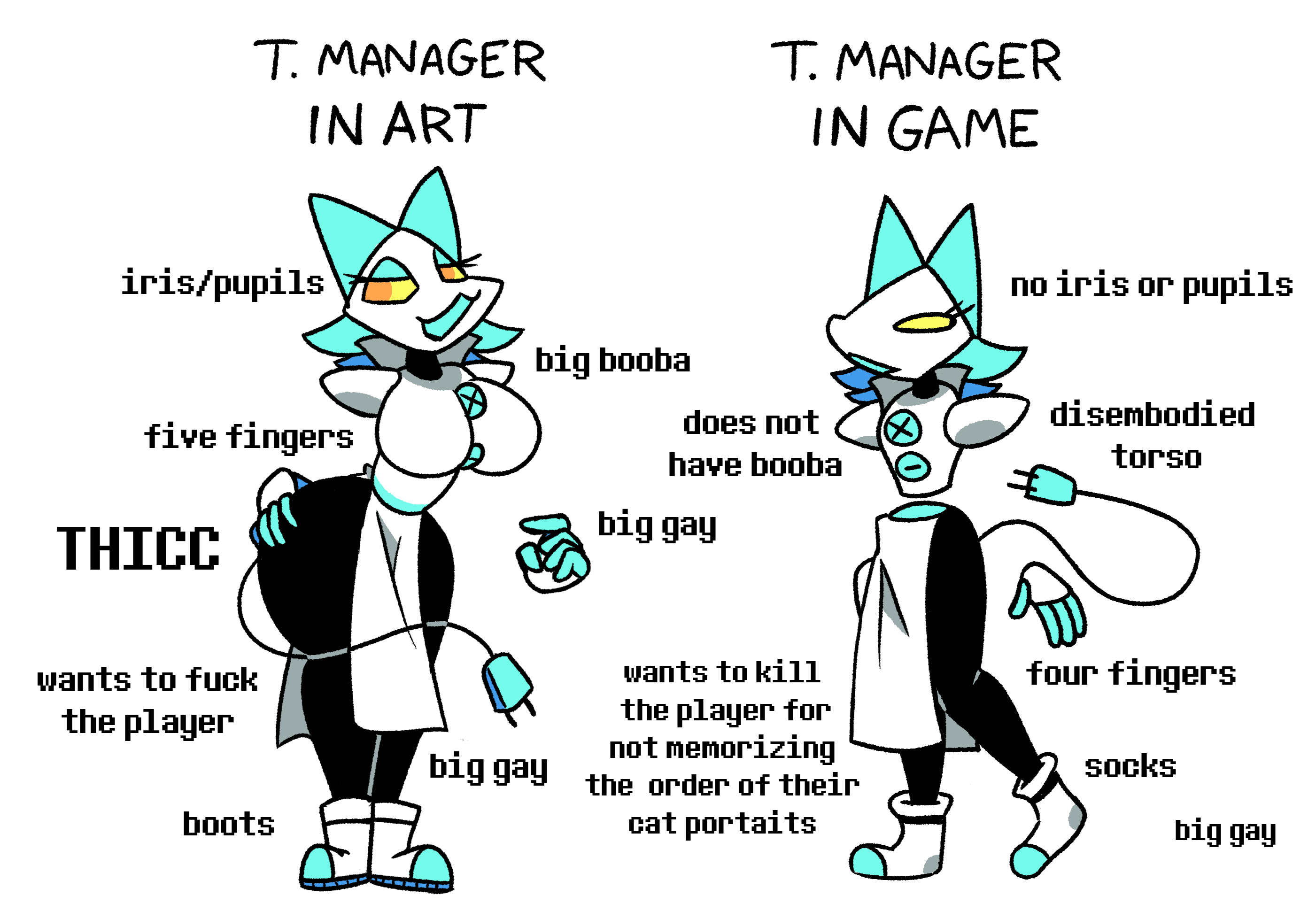 Tasque Manager in art vs in-game by ThatGuyNamedJoe on DeviantArt