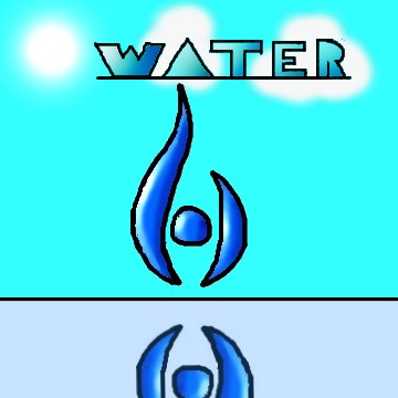 water symbol