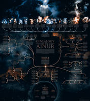 Genealogy of the Ainur