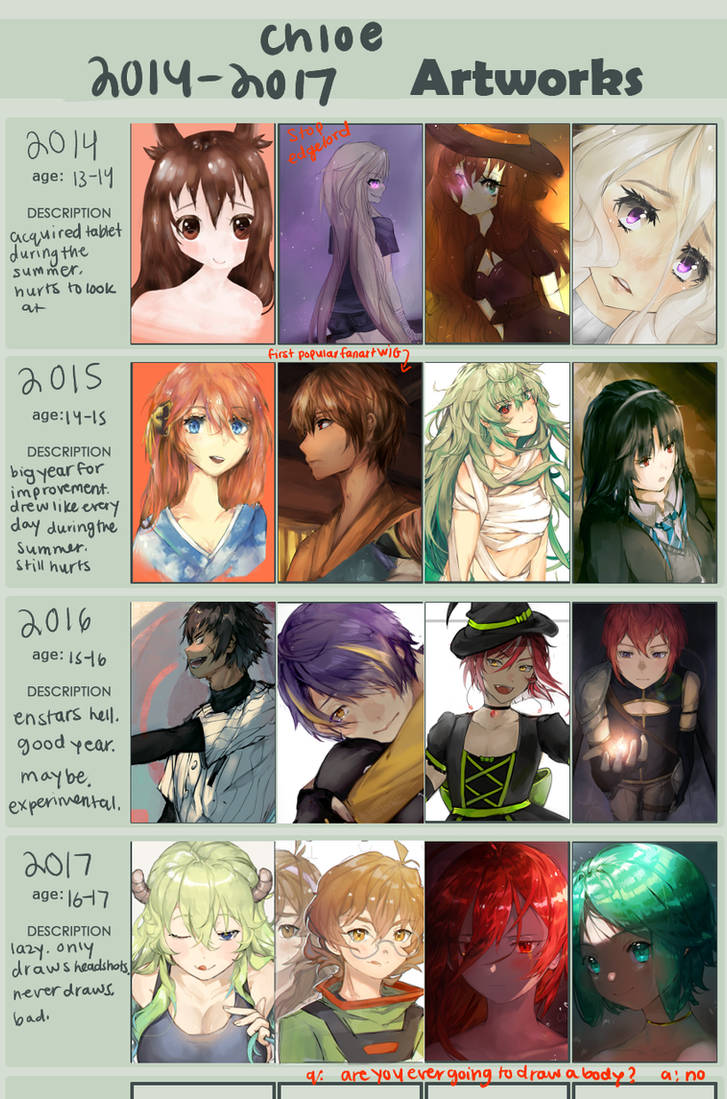 improvement meme!!!!!