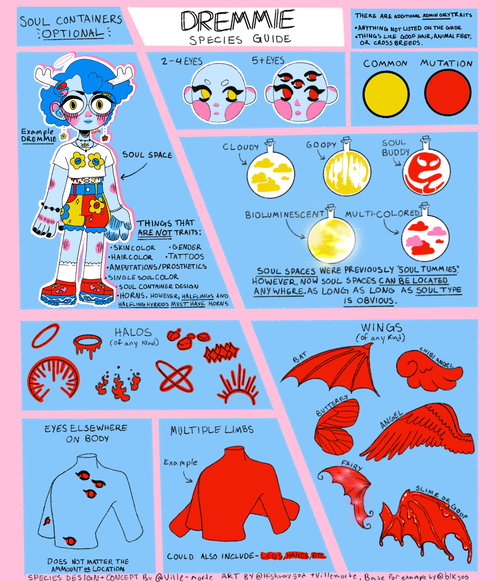 Dremmie Species Guide! by highwaygod on DeviantArt