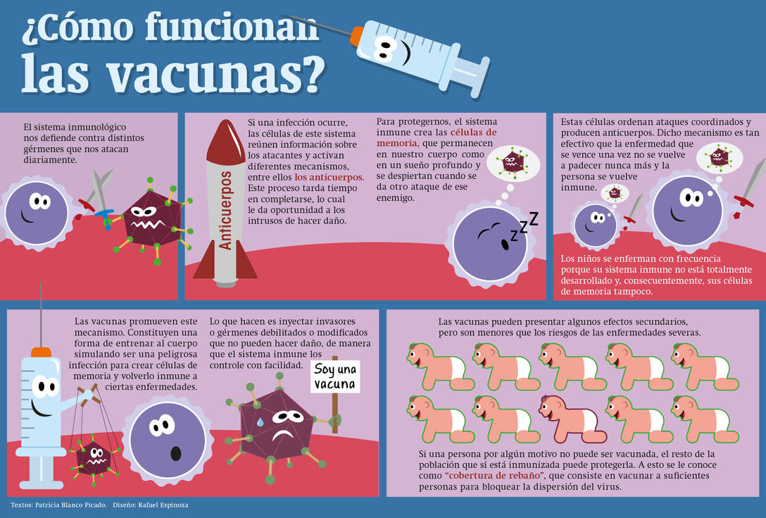 Como ablandar un tapón de heces en niños