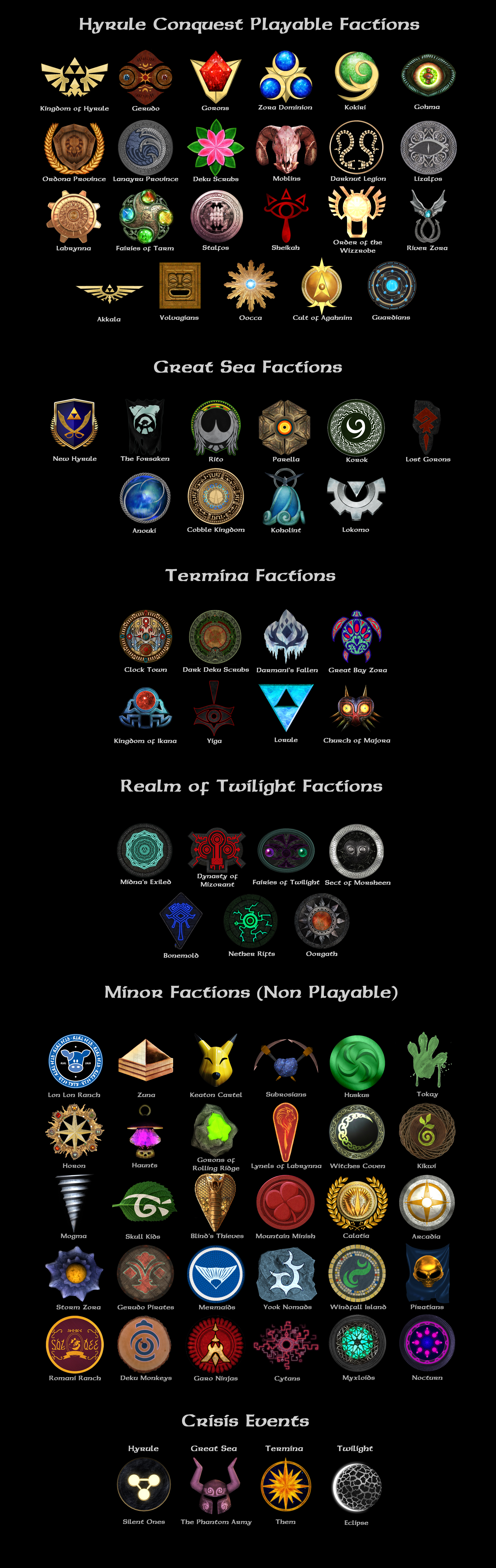 Hyrule Conquest Faction Icons