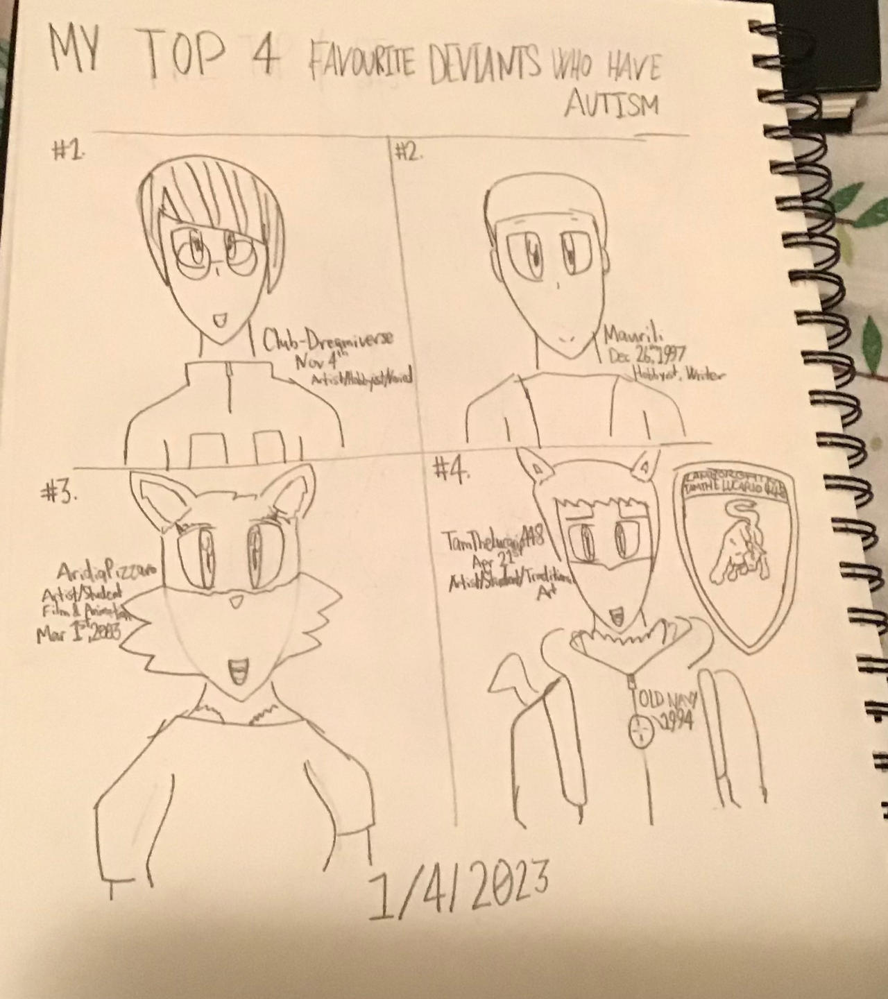 Top 4 Autistic Deviant Showcase by TamTheLucario448 on DeviantArt
