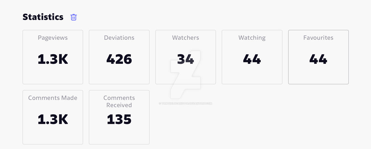 Statistics update by TamTheLucario448 on DeviantArt