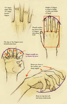 mini hand tutorial