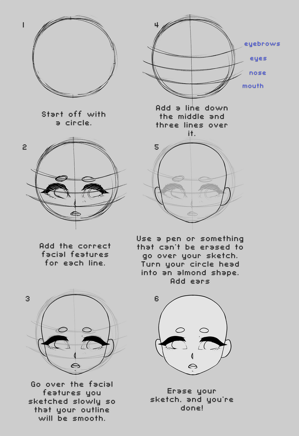 Anime Head Tutorial by Bunsiebox on DeviantArt