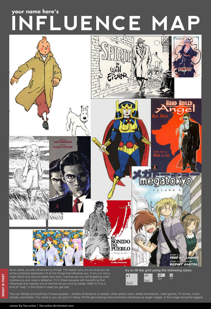 My Influence Meme by briantk2003 on DeviantArt