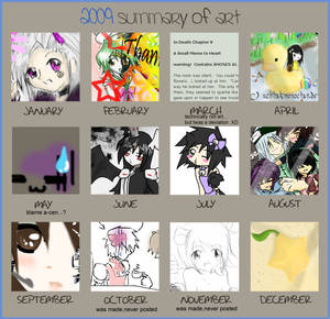 2009 art summary meme