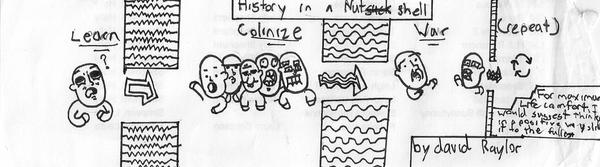 History Logic