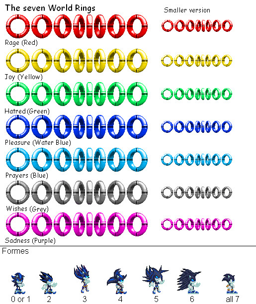 Dark Spine Sonic 7 Sprite Sheet by fnafan88888888 on DeviantArt