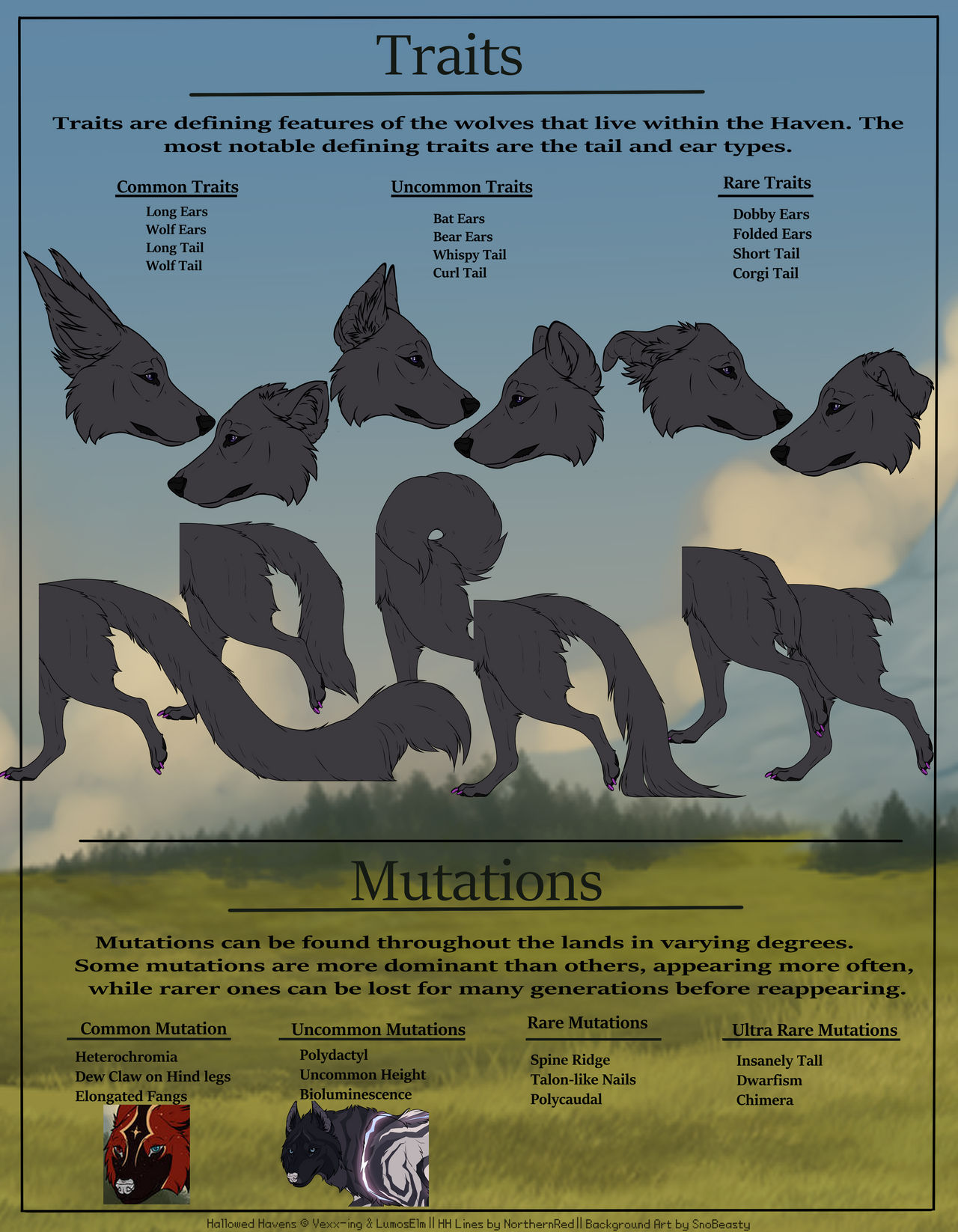Mutation Deviantart Traits and Mutations by HH-Archive on DeviantArt