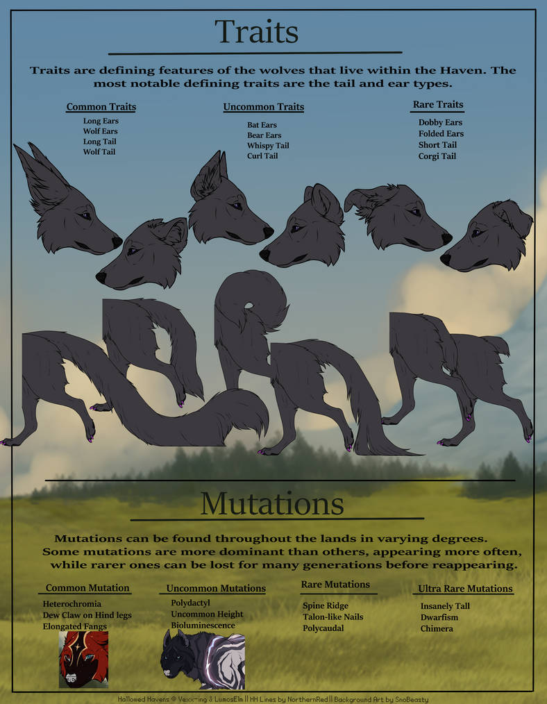 Sad Mutation Deviantart Traits and Mutations by HH-Archive on DeviantArt