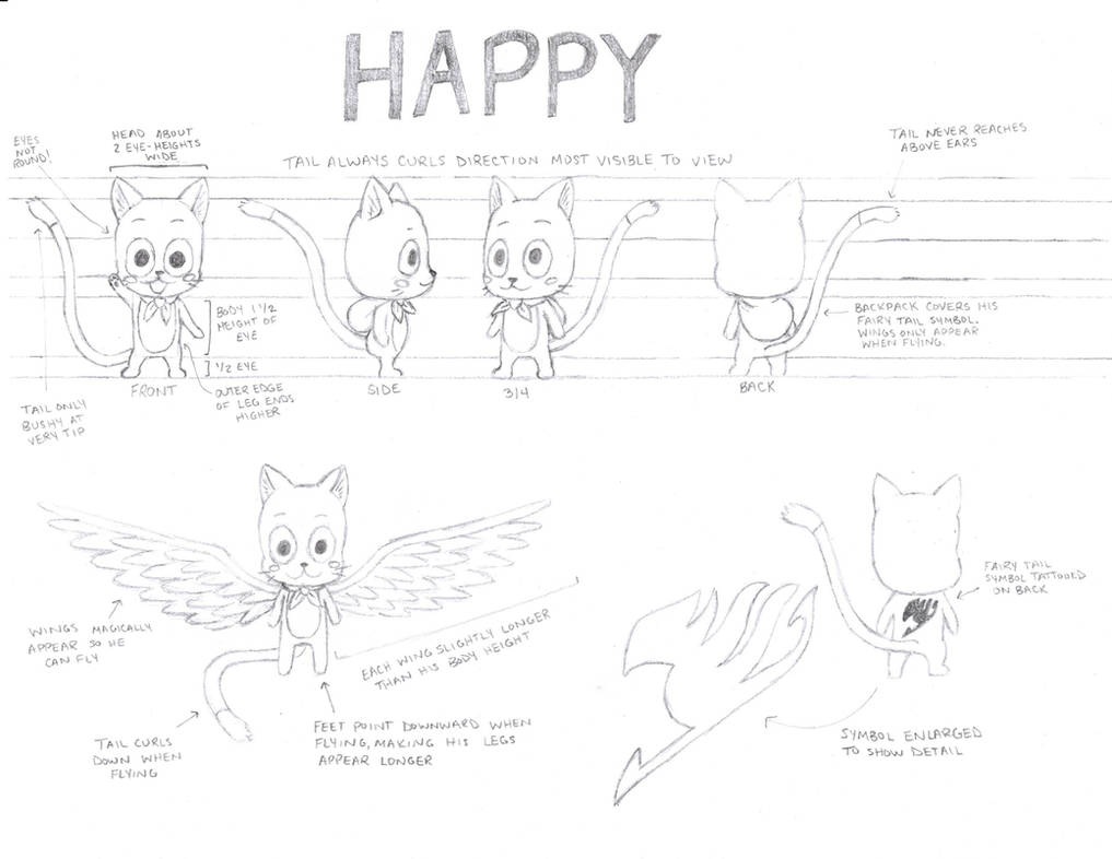 Happy Reference Happy Reference Sheet by NerdyRabbitCreations on DeviantArt