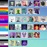 OC Sexuality Chart