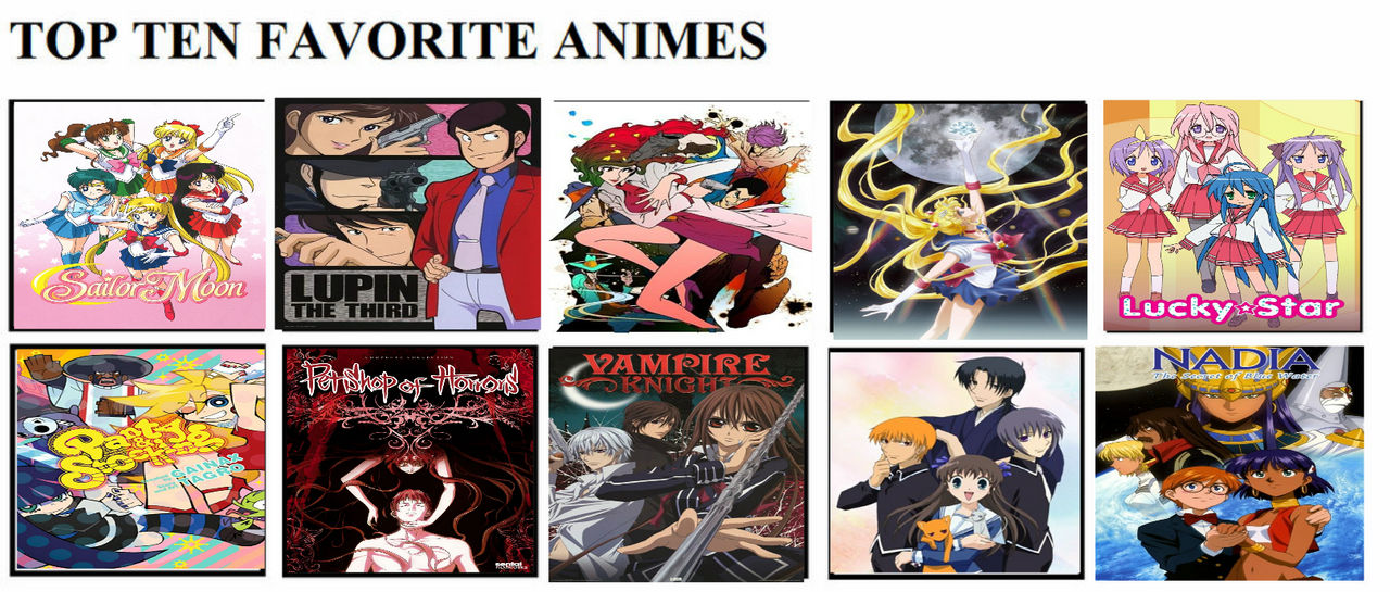 Which Anime Show Is Your Favorite? by JustinPower58Z on DeviantArt