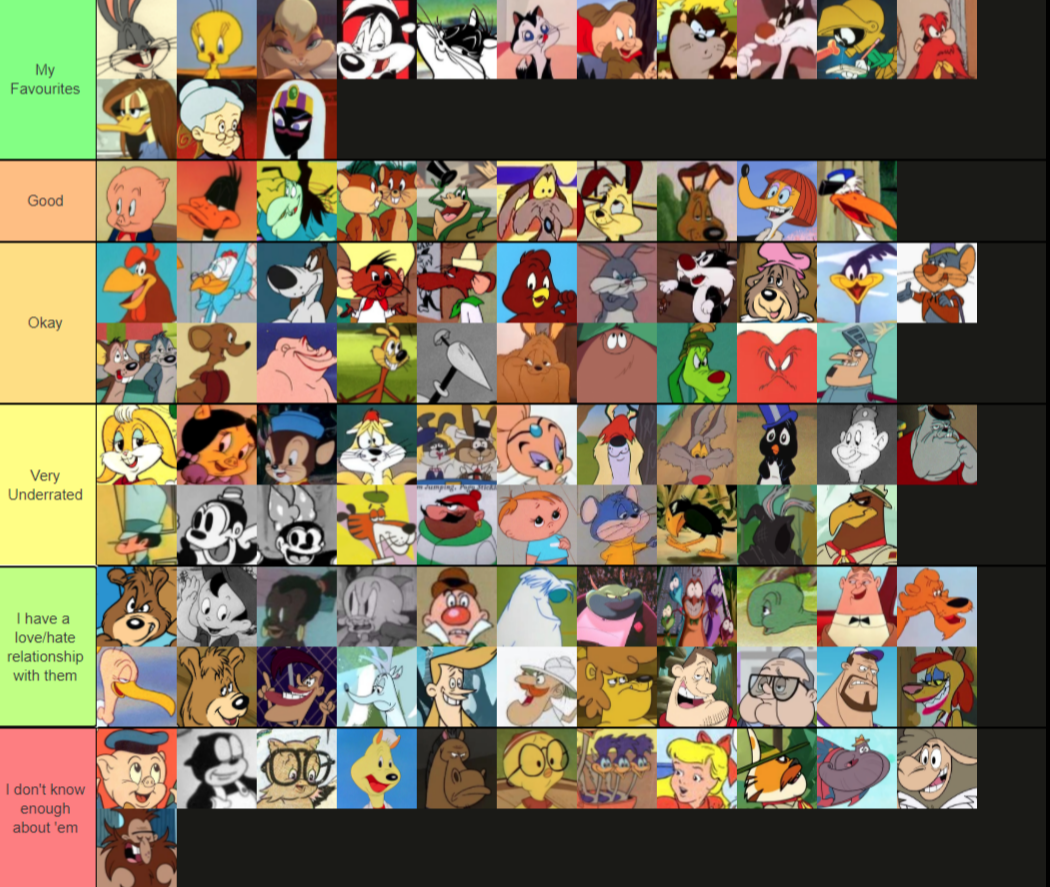 Ranking of Looney Tunes Characters (My List) by NurFaiza on DeviantArt