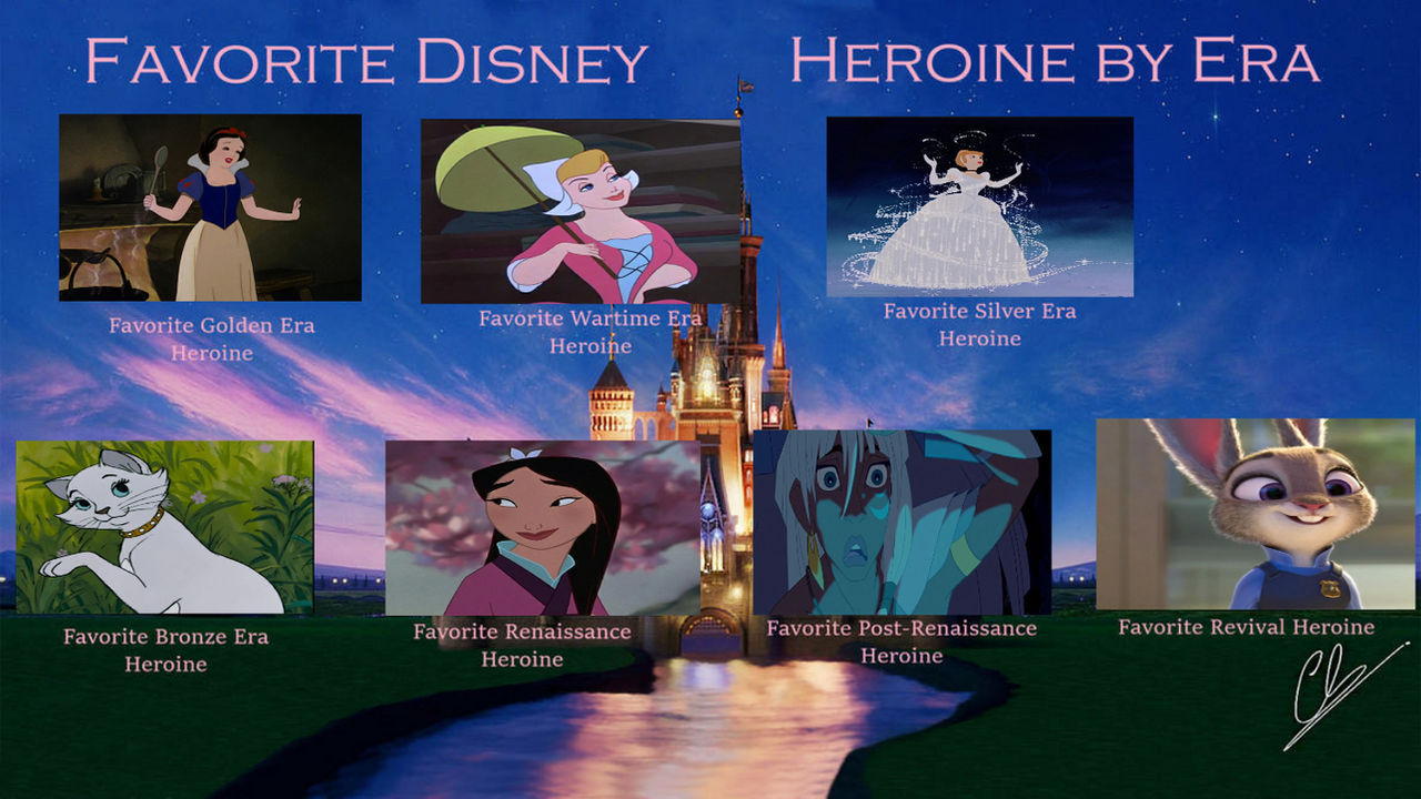 Favourite Disney Characters Heroines Edition By Nurfaiza On Deviantart Favourite Disney Characters Heroines Edition By Nurfaiza On Deviantart