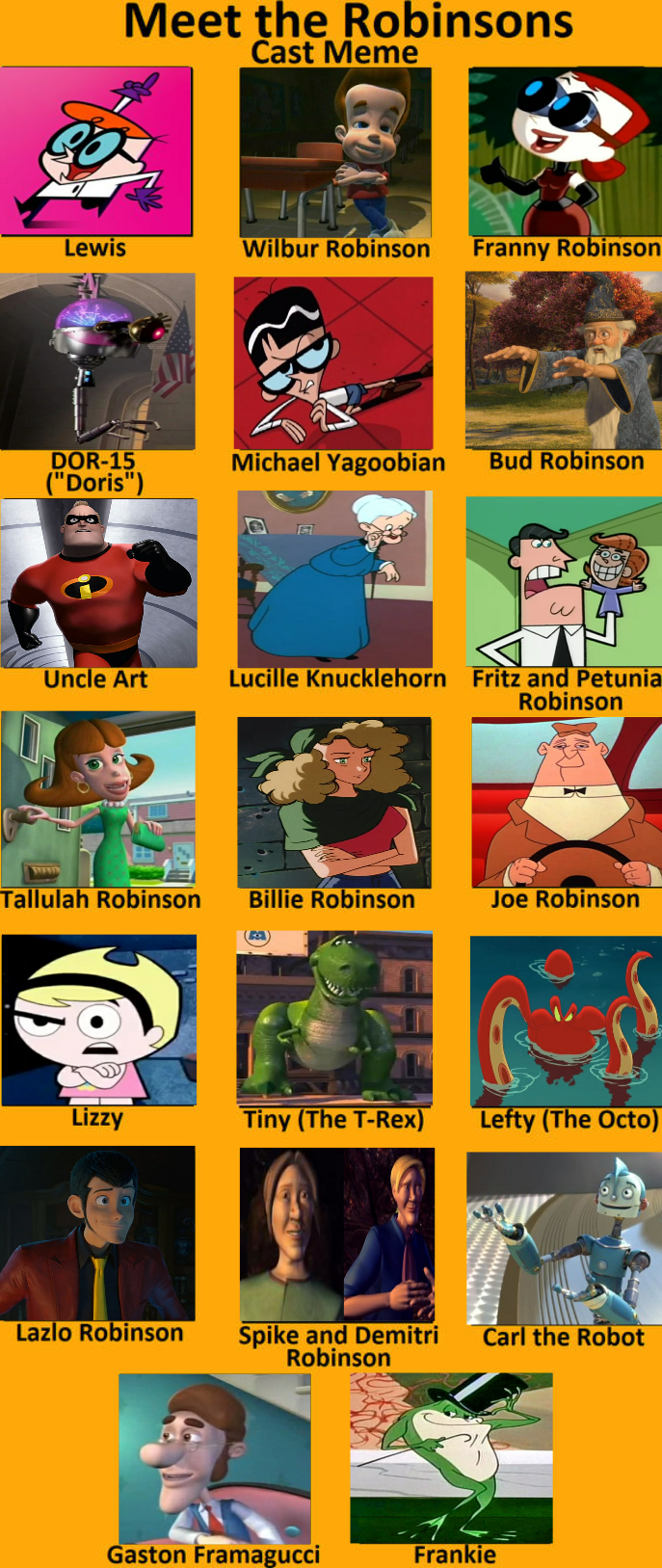 Meet the Robinsons (My Style) by NurFaiza on DeviantArt