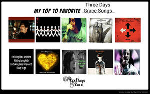 My Top 10 Three Days Grace Songs (My List)
