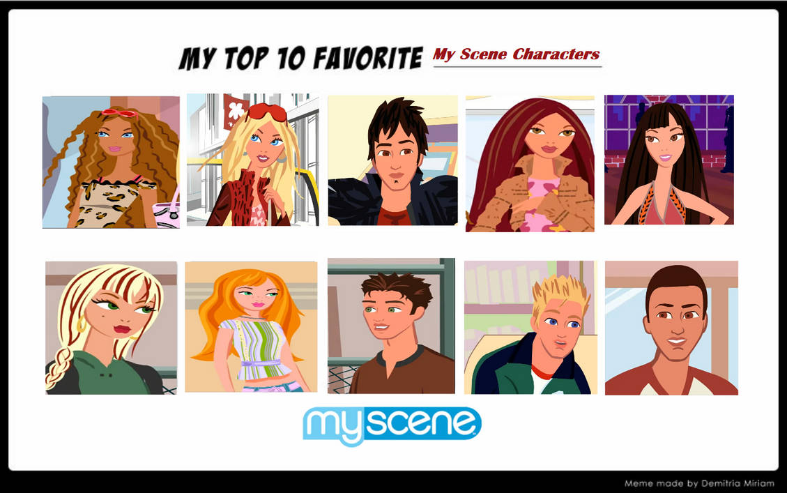 My Top 10 My Scene Characters (My List) by NurFaiza on DeviantArt
