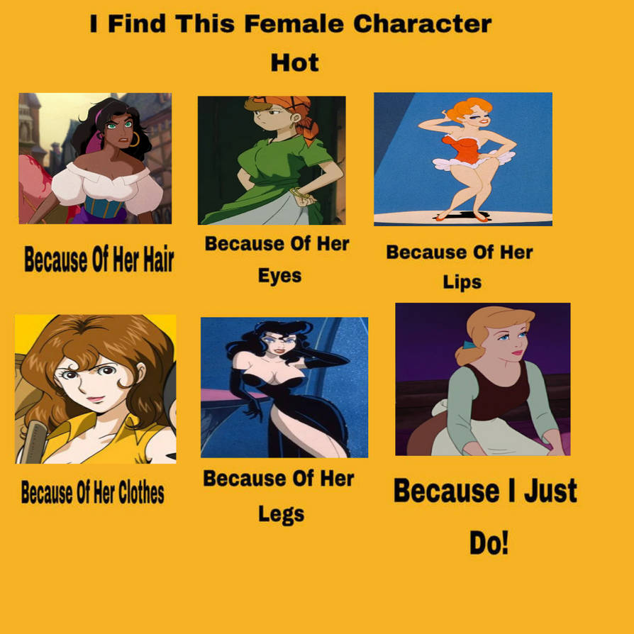 Hot Female Characters (My List) by NurFaiza on DeviantArt