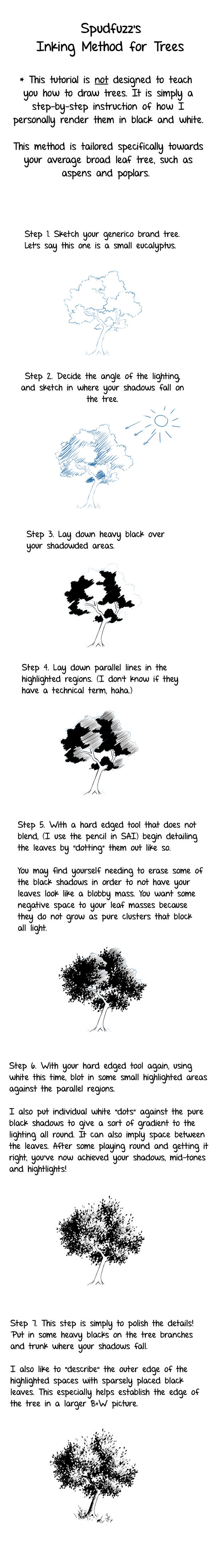 Inking Trees Tutorial