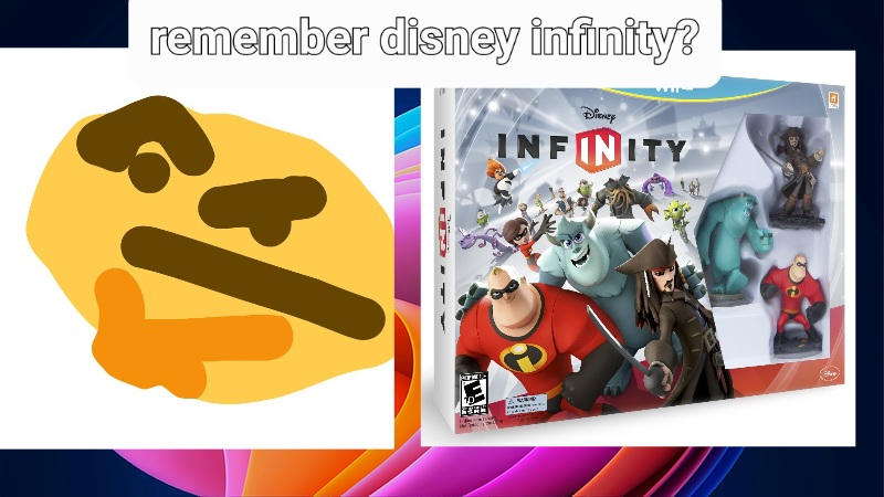 Deviantart Infinity Game Do you remember disney infinity? by noname77434rrr on DeviantArt