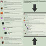 Condensed deviantART Comments