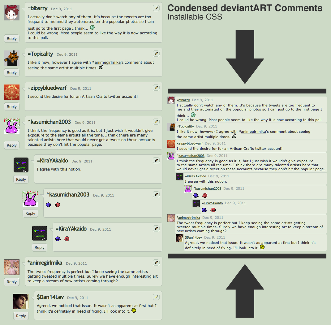 Condensed deviantART Comments