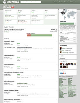 Equaldex Region Page