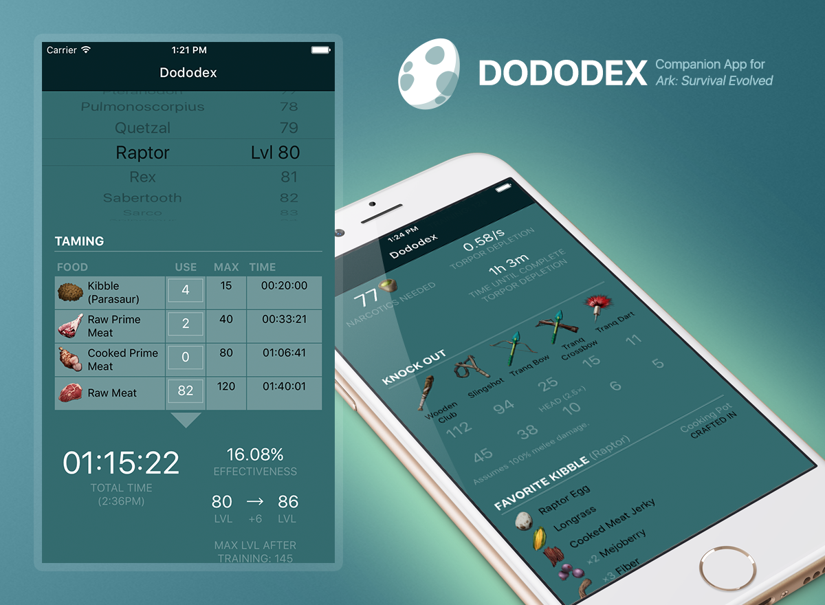 Penélope fútbol americano circuito Dododex: Taming Calculator - Ark: Survival Evolved by danlev on DeviantArt Penélope fútbol americano circuito Dododex: Taming Calculator - Ark: Survival Evolved by danlev on DeviantArt