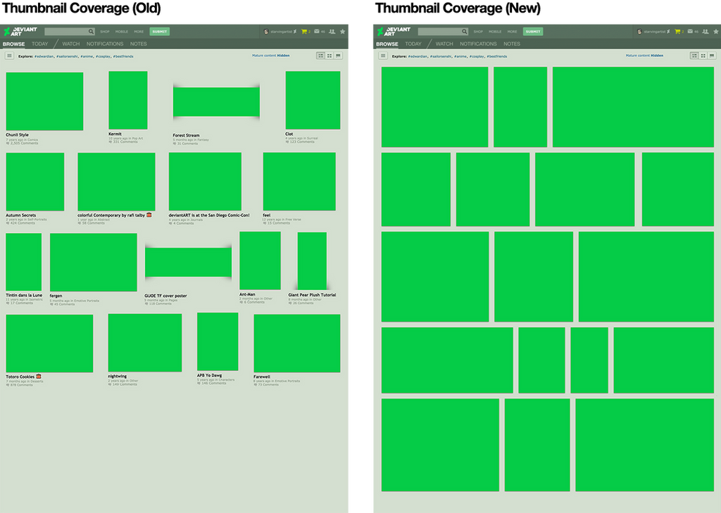 Thumbs Coverage By Danlev-da2uclu Copy by danlev Thumbs Coverage By Danlev-da2uclu Copy by danlev